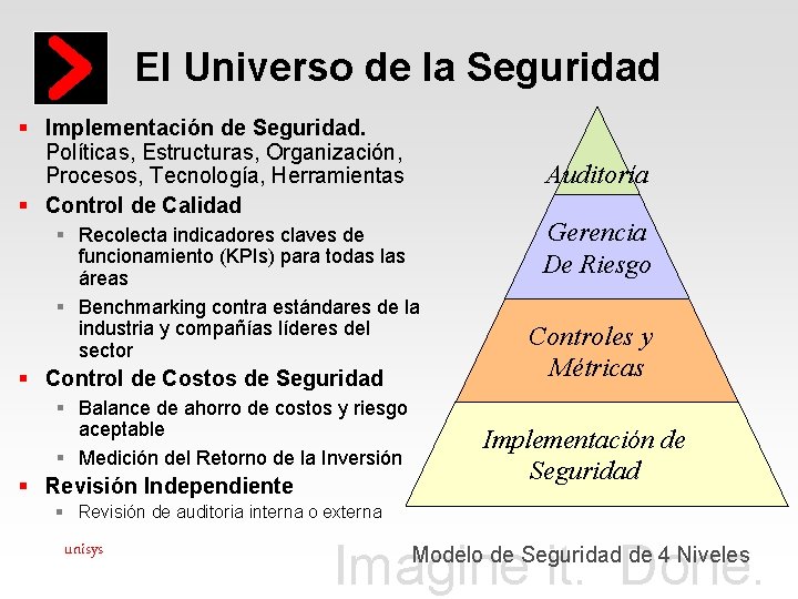 El Universo de la Seguridad § Implementación de Seguridad. Políticas, Estructuras, Organización, Procesos, Tecnología,