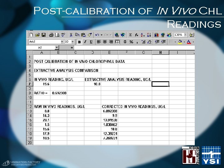 Post-calibration of In Vivo Chl Readings Post-calibration of In Vivo Chl Readings