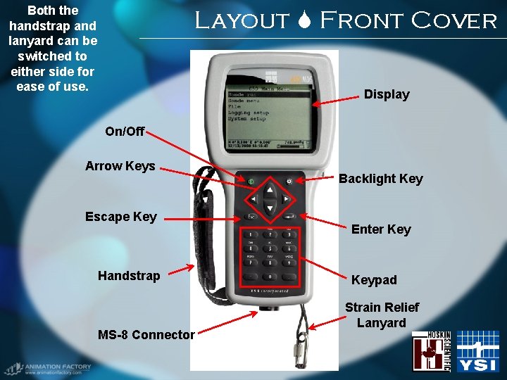 Both the handstrap and lanyard can be switched to either side for ease of Both the handstrap and lanyard can be switched to either side for ease of