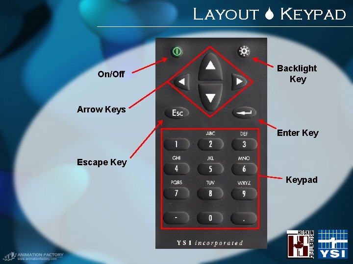 Layout Keypad On/Off Backlight Key Arrow Keys Enter Key Escape Keypad Layout Keypad On/Off Backlight Key Arrow Keys Enter Key Escape Keypad