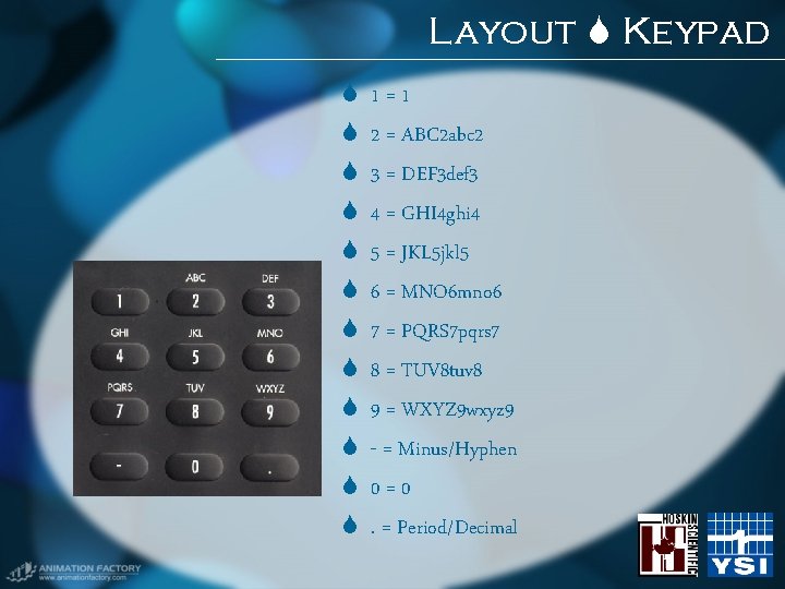 Layout Keypad 1=1 2 = ABC 2 abc 2 3 = DEF 3 def Layout Keypad 1=1 2 = ABC 2 abc 2 3 = DEF 3 def