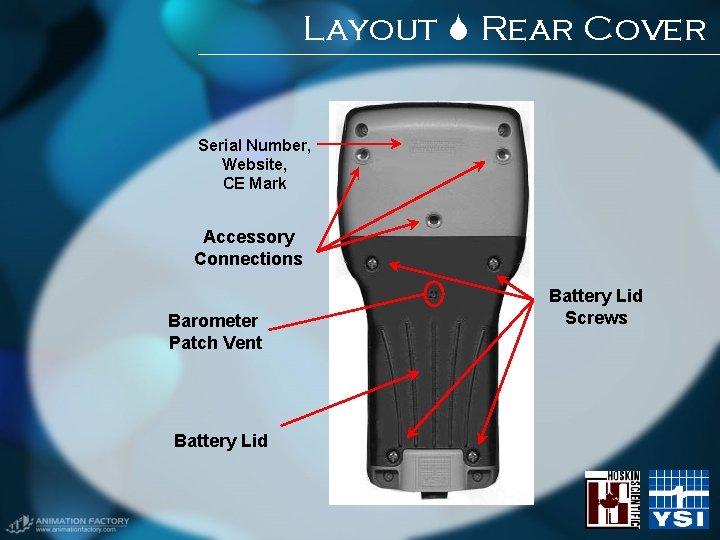 Layout Rear Cover Serial Number, Website, CE Mark Accessory Connections Barometer Patch Vent Battery Layout Rear Cover Serial Number, Website, CE Mark Accessory Connections Barometer Patch Vent Battery