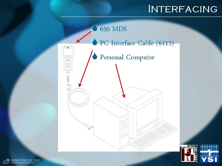 Interfacing 650 MDS PC Interface Cable (6112) Personal Computer Interfacing 650 MDS PC Interface Cable (6112) Personal Computer