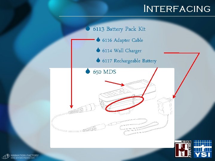 Interfacing 6113 Battery Pack Kit 6116 Adapter Cable 6114 Wall Charger 6117 Rechargeable Battery Interfacing 6113 Battery Pack Kit 6116 Adapter Cable 6114 Wall Charger 6117 Rechargeable Battery