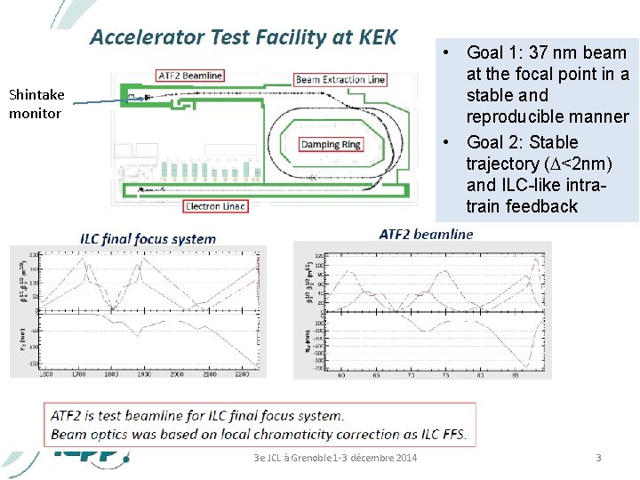  • Goal 1: 37 nm beam at the focal point in a stable