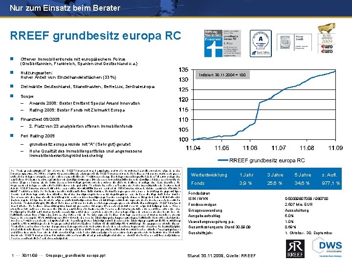 Nur zum Einsatz beim Berater RREEF grundbesitz europa RC n Offener Immobilienfonds mit europäischem