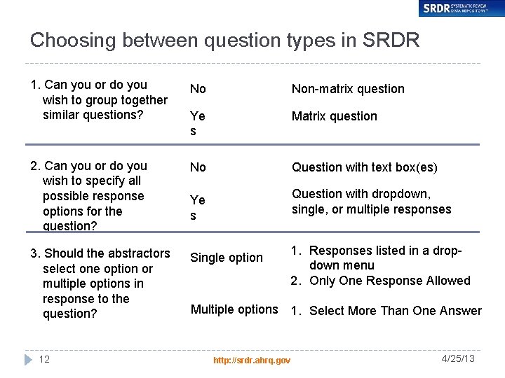 Choosing between question types in SRDR 1. Can you or do you wish to