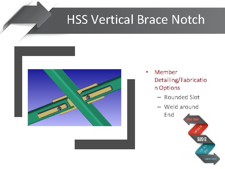 HSS Vertical Brace Notch • Member Detailing/Fabricatio n Options – Rounded Slot – Weld