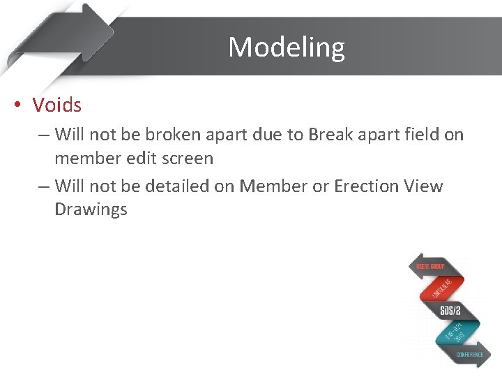 Modeling • Voids – Will not be broken apart due to Break apart field