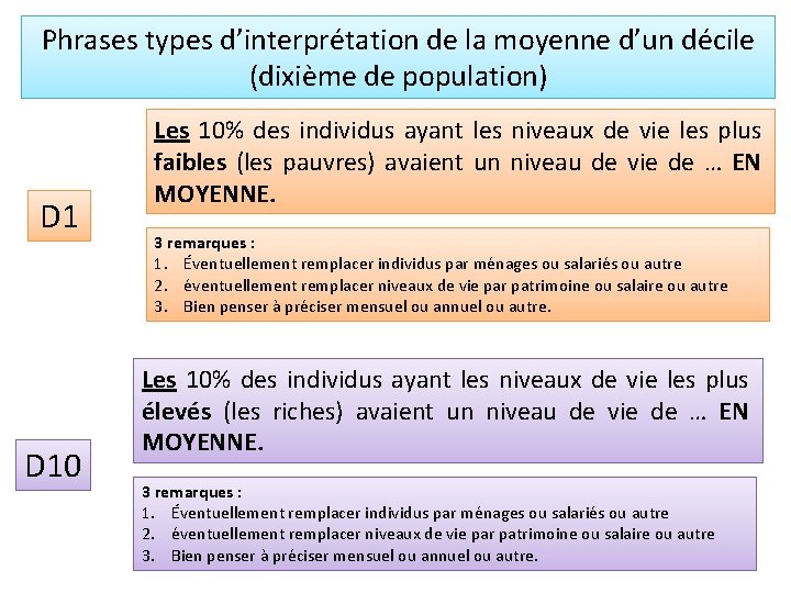 Phrases types d’interprétation de la moyenne d’un décile (dixième de population) D 10 Les