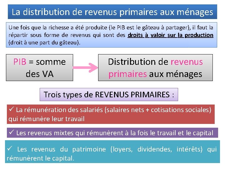 La distribution de revenus primaires aux ménages Une fois que la richesse a été