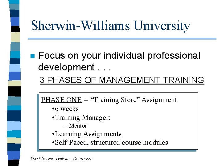 Sherwin-Williams University n Focus on your individual professional development. . . 3 PHASES OF Sherwin-Williams University n Focus on your individual professional development. . . 3 PHASES OF