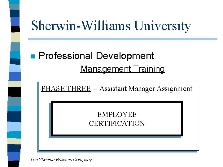 Sherwin-Williams University n Professional Development Management Training PHASE THREE -- Assistant Manager Assignment EMPLOYEE Sherwin-Williams University n Professional Development Management Training PHASE THREE -- Assistant Manager Assignment EMPLOYEE