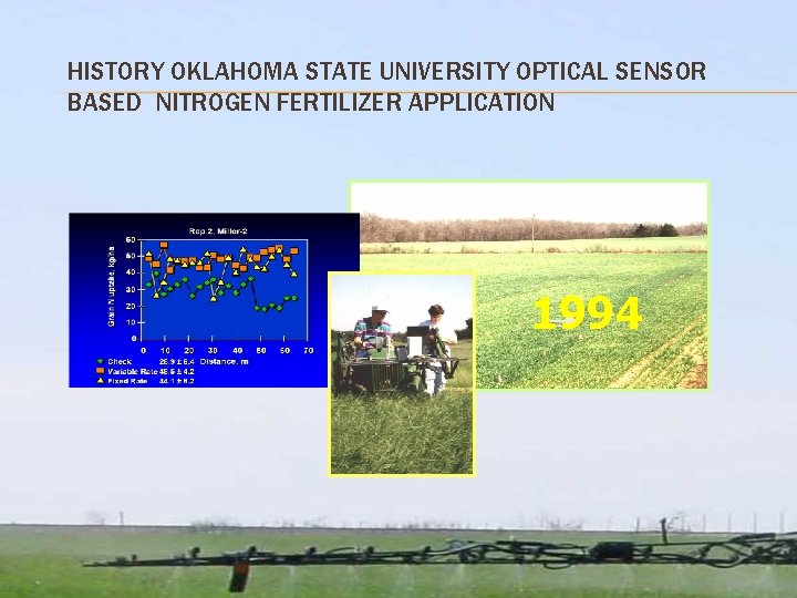 HISTORY OKLAHOMA STATE UNIVERSITY OPTICAL SENSOR BASED NITROGEN FERTILIZER APPLICATION 1994 