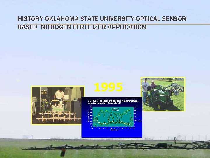 HISTORY OKLAHOMA STATE UNIVERSITY OPTICAL SENSOR BASED NITROGEN FERTILIZER APPLICATION 1995 