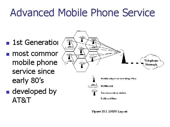 Advanced Mobile Phone Service n n n 1 st Generation most common mobile phone