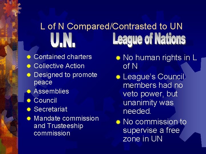 L of N Compared/Contrasted to UN ® ® ® ® Contained charters Collective Action