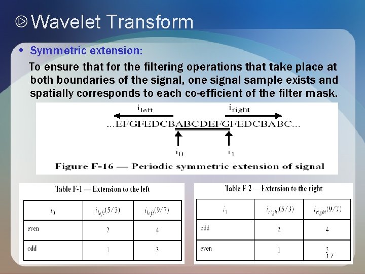 Wavelet Transform • Symmetric extension: To ensure that for the filtering operations that take Wavelet Transform • Symmetric extension: To ensure that for the filtering operations that take