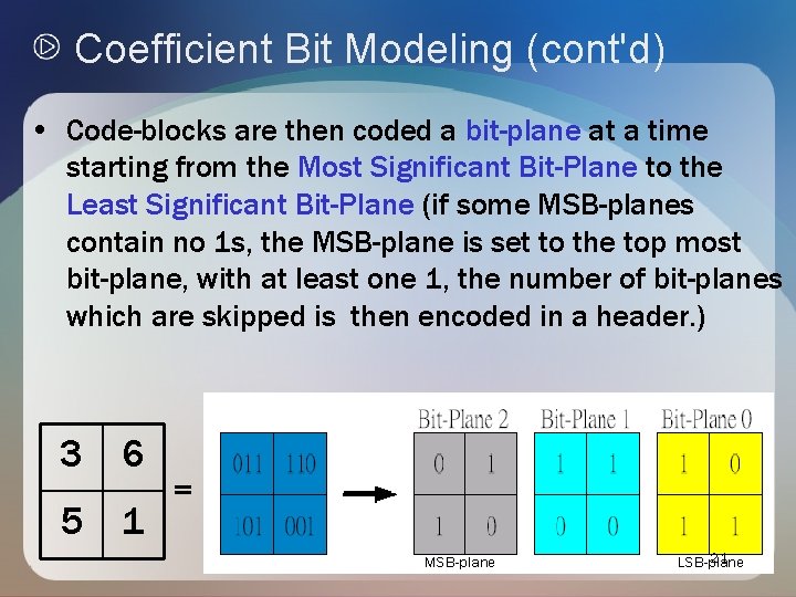 Coefficient Bit Modeling (cont'd) • Code-blocks are then coded a bit-plane at a time Coefficient Bit Modeling (cont'd) • Code-blocks are then coded a bit-plane at a time