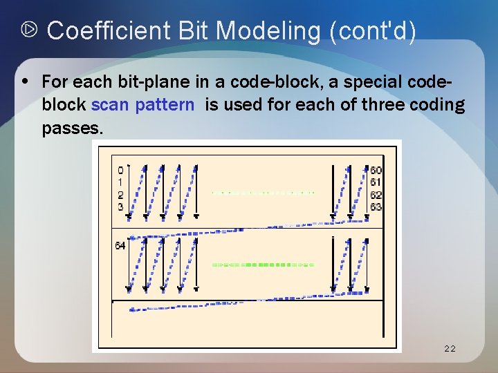 Coefficient Bit Modeling (cont'd) • For each bit-plane in a code-block, a special codeblock Coefficient Bit Modeling (cont'd) • For each bit-plane in a code-block, a special codeblock