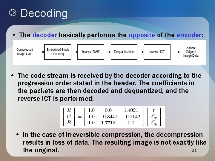 Decoding • The decoder basically performs the opposite of the encoder: • The code-stream Decoding • The decoder basically performs the opposite of the encoder: • The code-stream