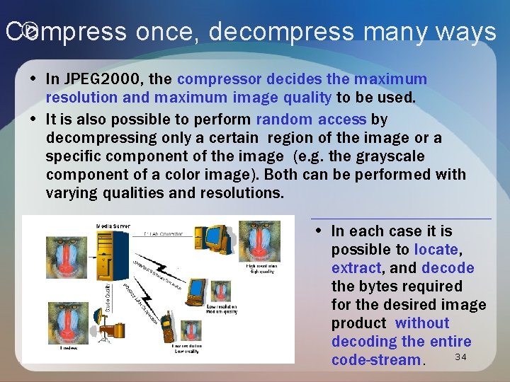 Compress once, decompress many ways • In JPEG 2000, the compressor decides the maximum Compress once, decompress many ways • In JPEG 2000, the compressor decides the maximum