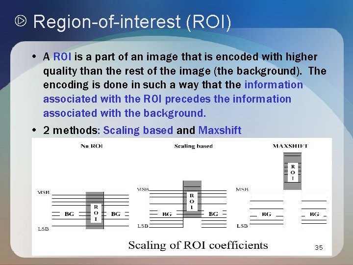 Region-of-interest (ROI) • A ROI is a part of an image that is encoded Region-of-interest (ROI) • A ROI is a part of an image that is encoded