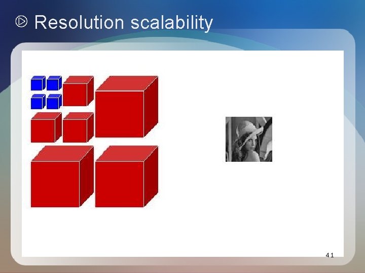 Resolution scalability 41 Resolution scalability 41