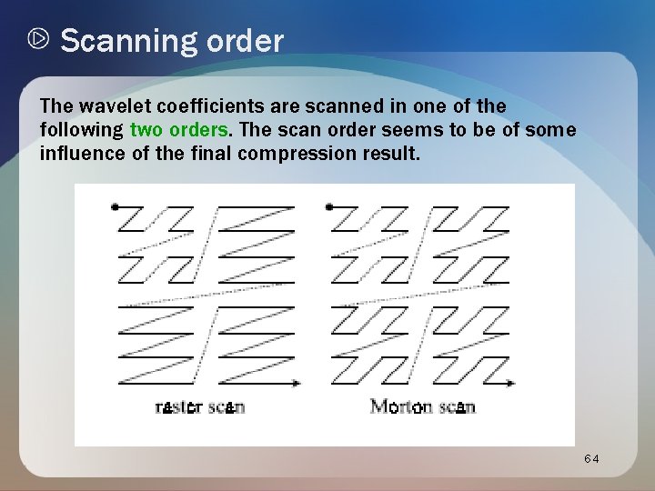 Scanning order The wavelet coefficients are scanned in one of the following two orders. Scanning order The wavelet coefficients are scanned in one of the following two orders.