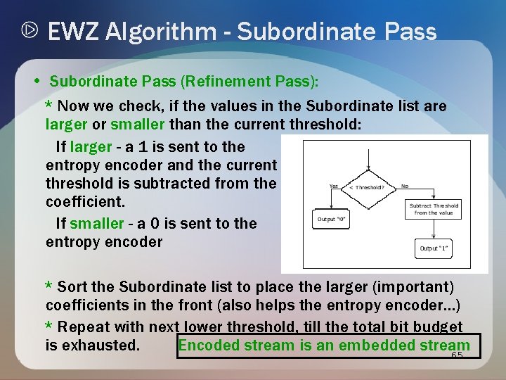 EWZ Algorithm - Subordinate Pass • Subordinate Pass (Refinement Pass): * Now we check, EWZ Algorithm - Subordinate Pass • Subordinate Pass (Refinement Pass): * Now we check,