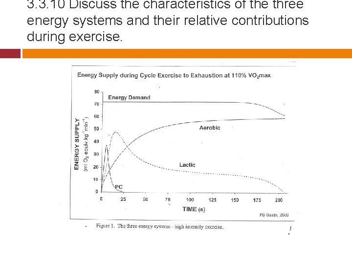 3. 3. 10 Discuss the characteristics of the three energy systems and their relative