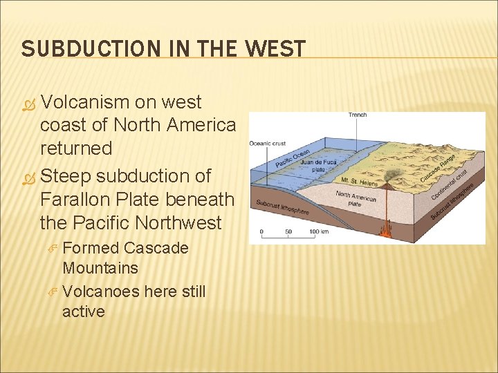 SUBDUCTION IN THE WEST Volcanism on west coast of North America returned Steep subduction SUBDUCTION IN THE WEST Volcanism on west coast of North America returned Steep subduction