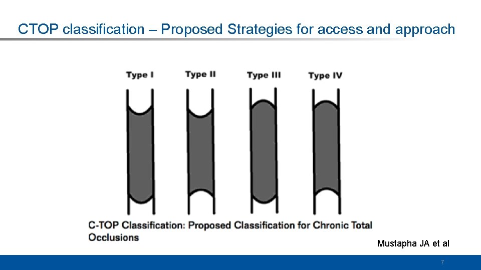 CTOP classification – Proposed Strategies for access and approach Mustapha JA et al 7