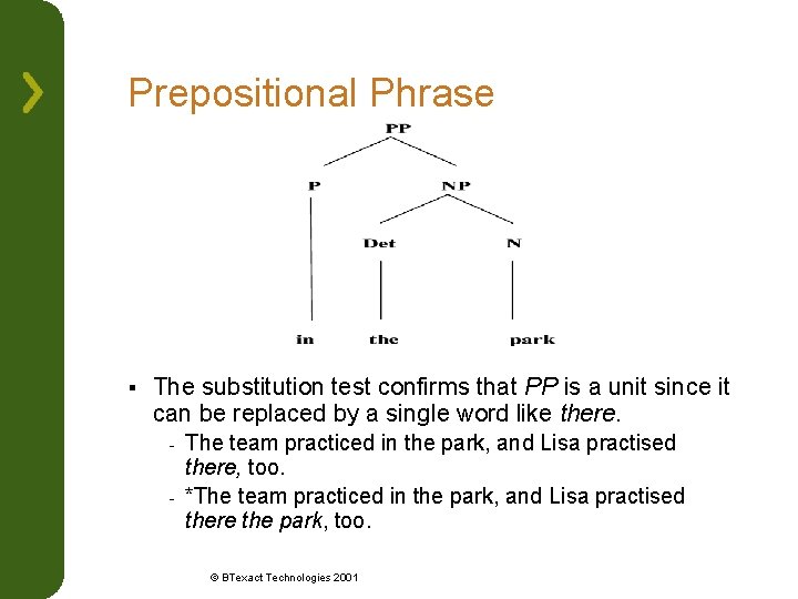 Prepositional Phrase § The substitution test confirms that PP is a unit since it