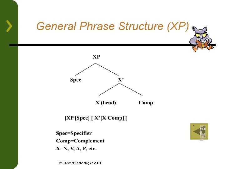 General Phrase Structure (XP) § © BTexact Technologies 2001 Key Poin ts High light