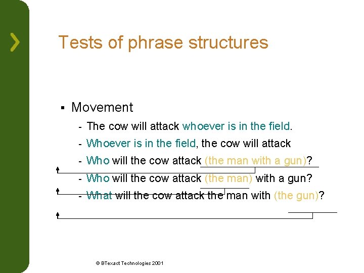 Tests of phrase structures § Movement - The cow will attack whoever is in