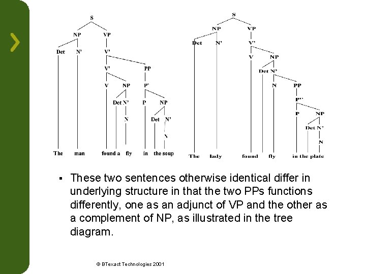 § These two sentences otherwise identical differ in underlying structure in that the two