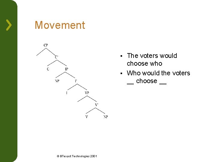 Movement The voters would choose who § Who would the voters __ choose __