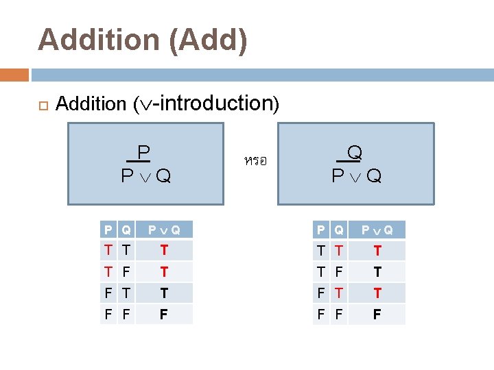 Addition (Add) Addition ( -introduction) P P Q หรอ Q P Q P Q