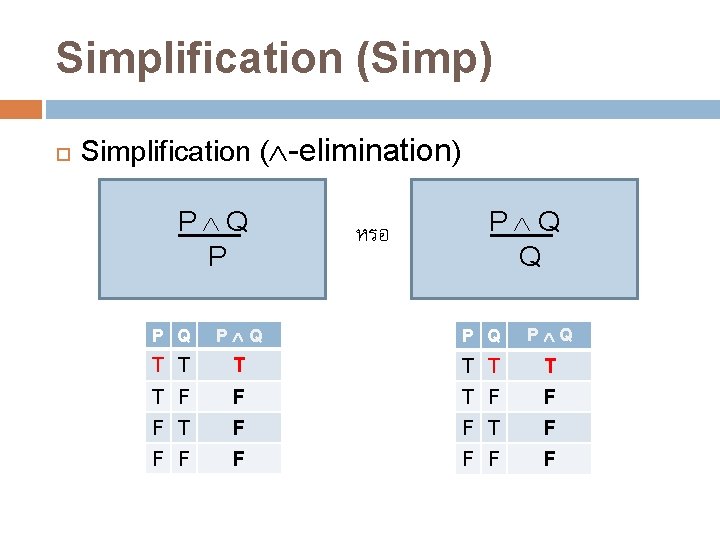 Simplification (Simp) Simplification ( -elimination) P Q P หรอ P Q Q P Q