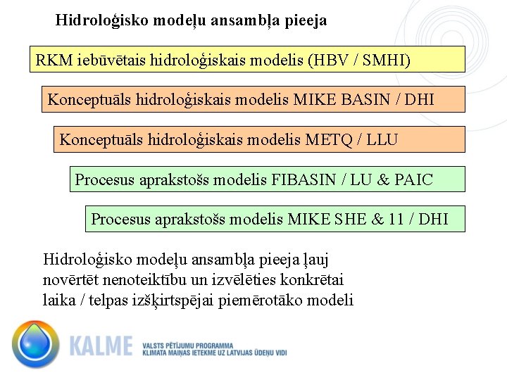 Hidroloģisko modeļu ansambļa pieeja RKM iebūvētais hidroloģiskais modelis (HBV / SMHI) Konceptuāls hidroloģiskais modelis