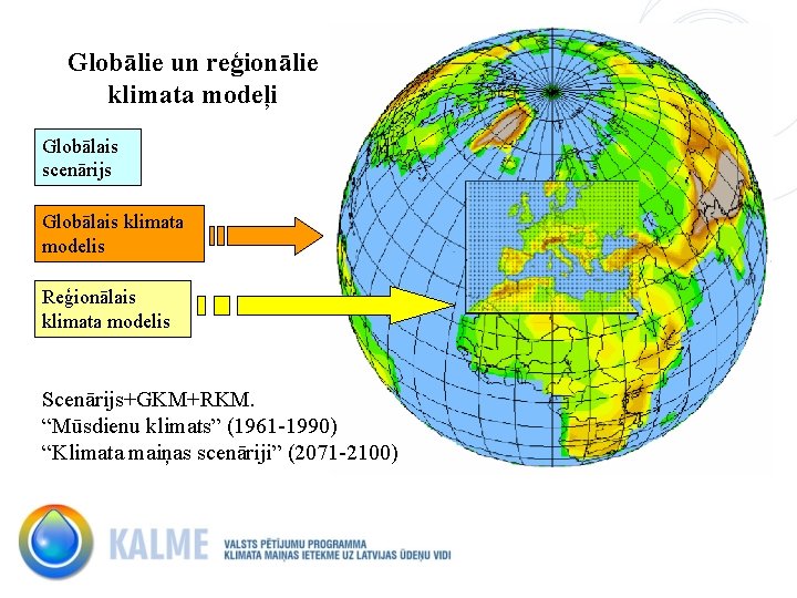 Globālie un reģionālie klimata modeļi Globālais scenārijs Globālais klimata modelis Reģionālais klimata modelis Scenārijs+GKM+RKM.