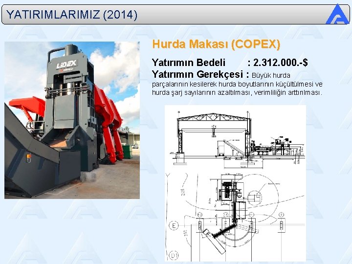 YATIRIMLARIMIZ (2014) Hurda Makası (COPEX) Yatırımın Bedeli : 2. 312. 000. -$ Yatırımın Gerekçesi