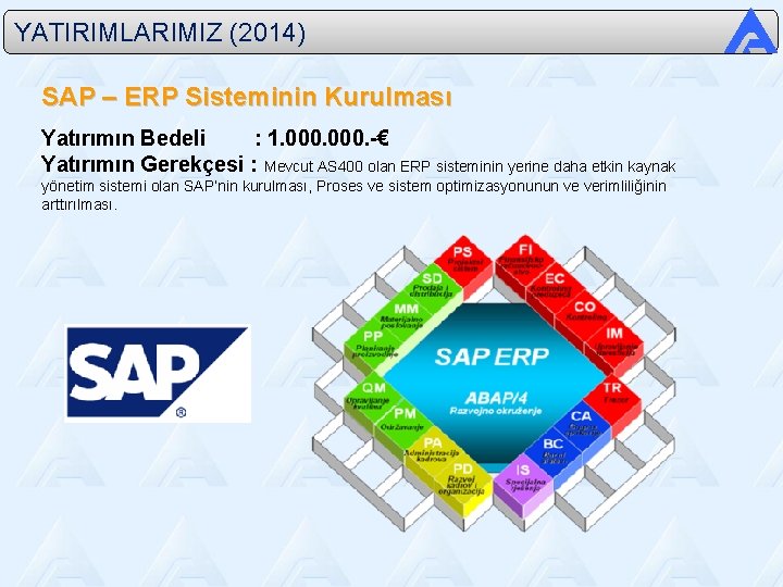 YATIRIMLARIMIZ (2014) SAP – ERP Sisteminin Kurulması Yatırımın Bedeli : 1. 000. -€ Yatırımın