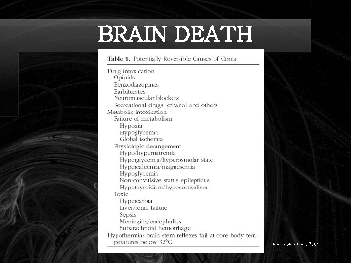 BRAIN DEATH Morenski et. al , 2003 