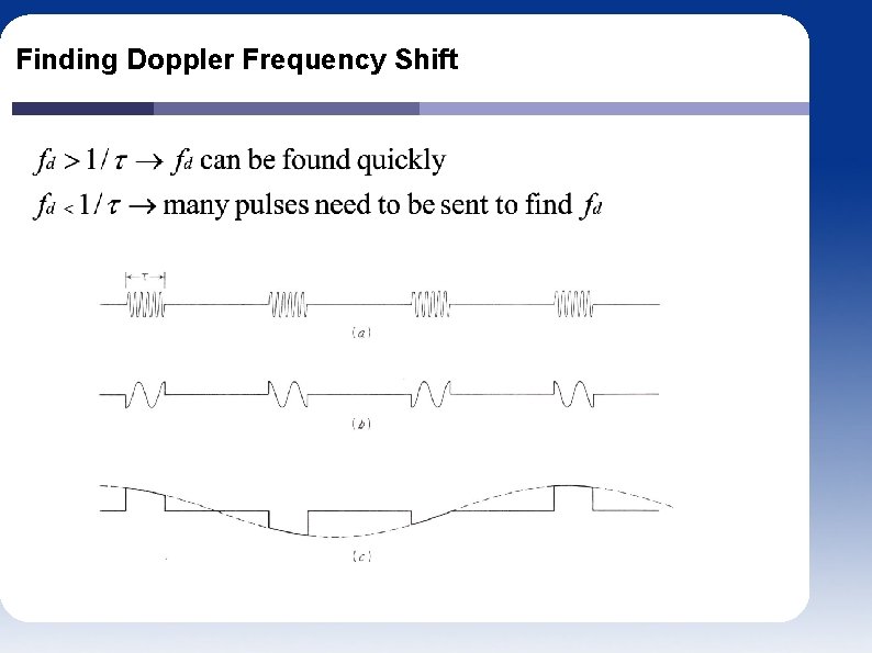 Finding Doppler Frequency Shift 