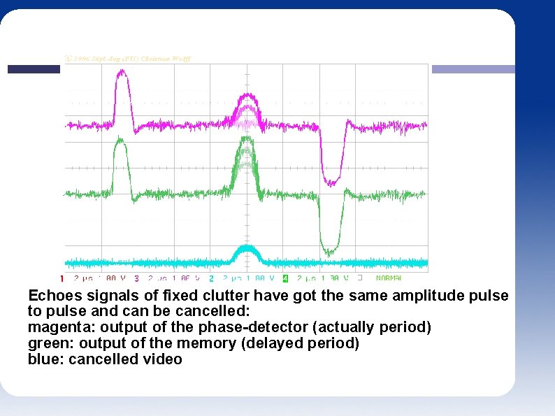 Echoes signals of fixed clutter have got the same amplitude pulse to pulse and