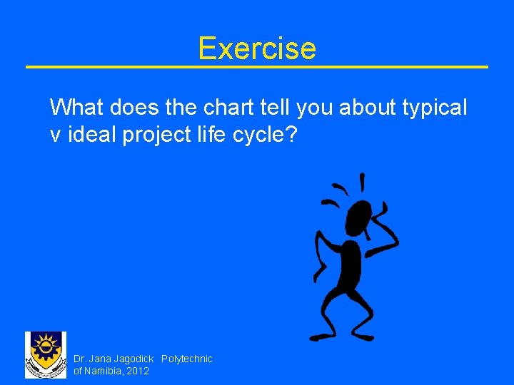 Exercise What does the chart tell you about typical v ideal project life cycle?