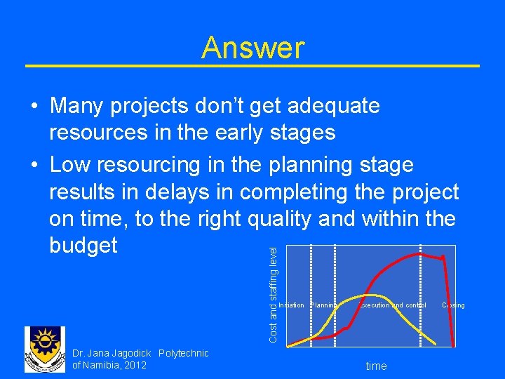 Answer Cost and staffing level • Many projects don’t get adequate resources in the