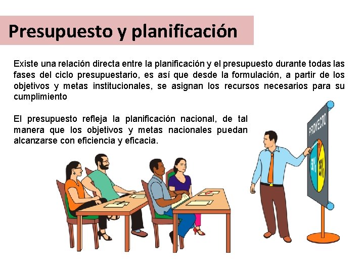 Presupuesto y planificación Existe una relación directa entre la planificación y el presupuesto durante